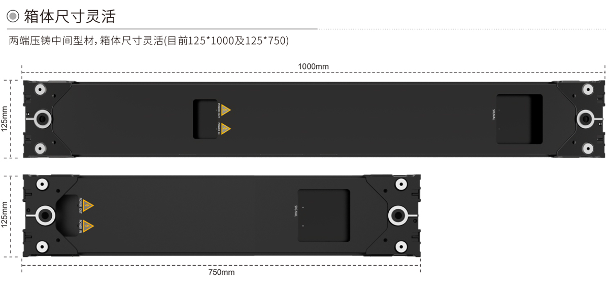 戶內固裝 BIM MINI